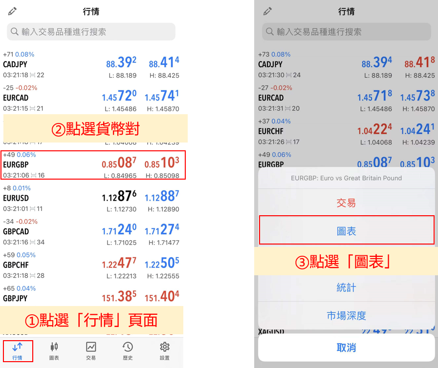 從「行情」頁面切換的方法