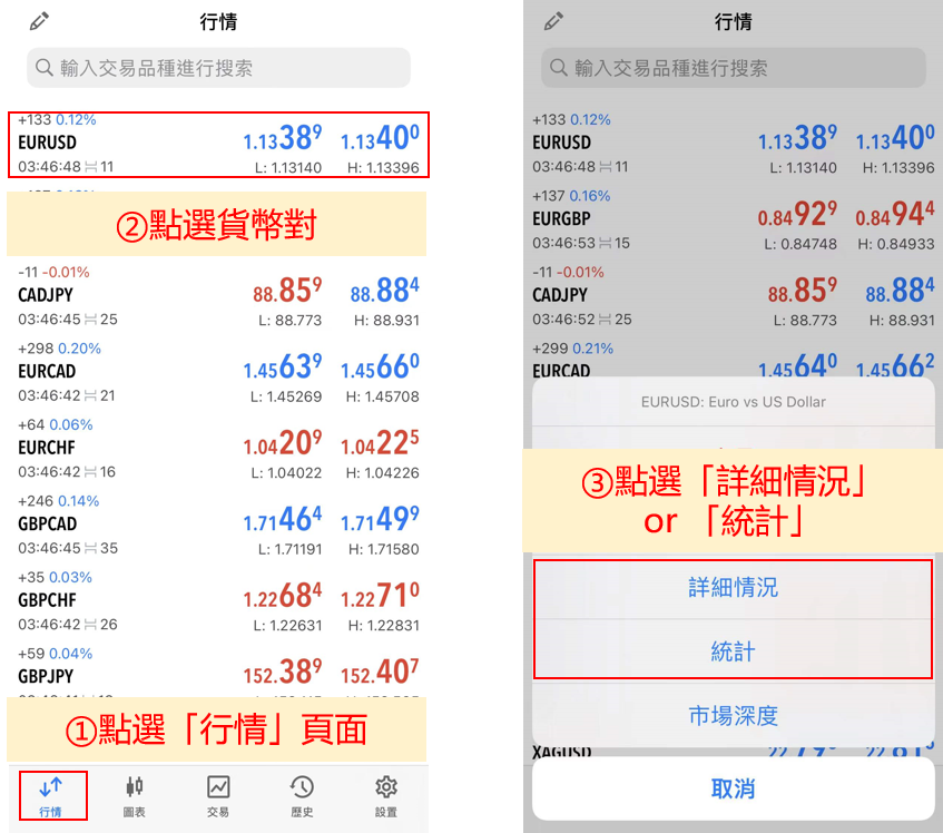 「詳細情況」與「統計」頁面顯示方法