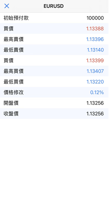 點選「統計」