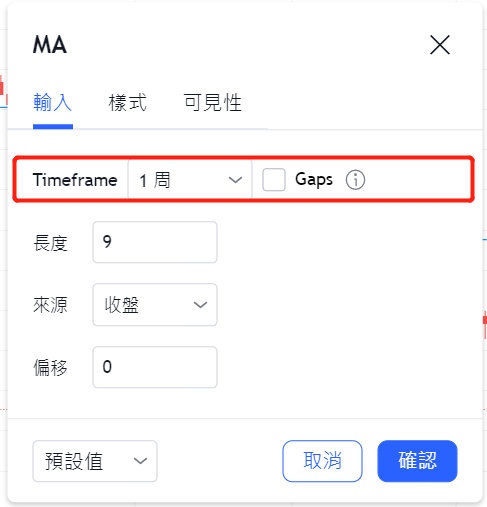 多重時間框架移動平均線顯示方法-04