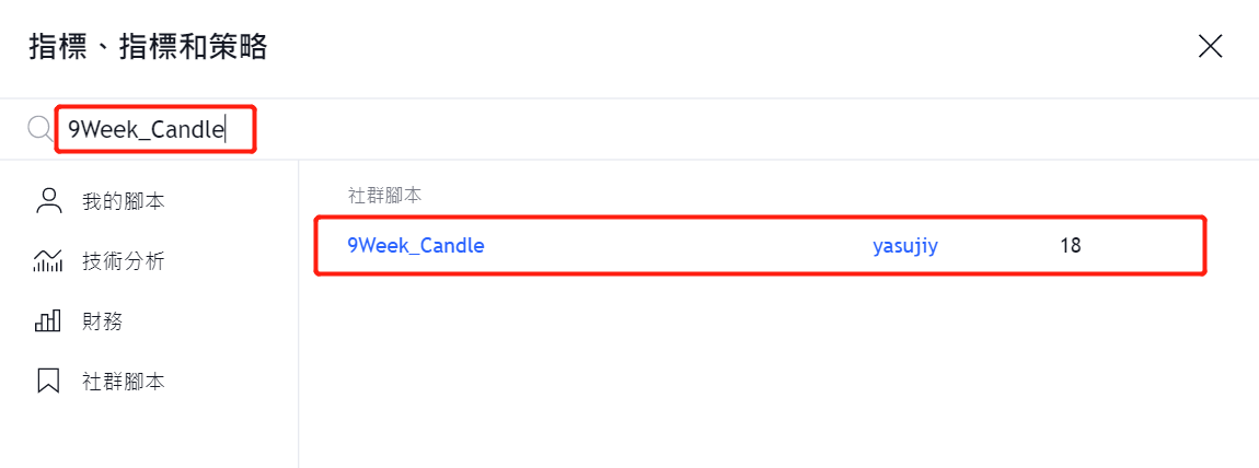 在TradingView上顯示一目均衡表9週線