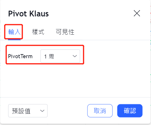 在TradingView顯示Pivot Zone（樞軸區）設置，輸入部分