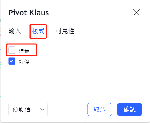 在TradingView顯示Pivot Zone（樞軸區）設置，樣式部分