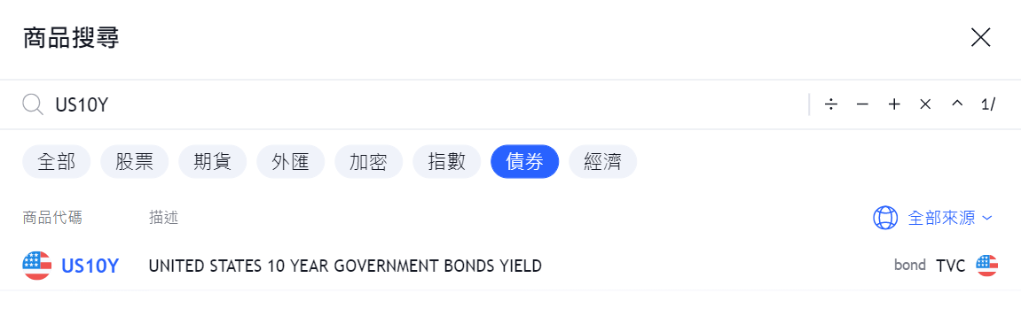 TradingView搜尋US10Y