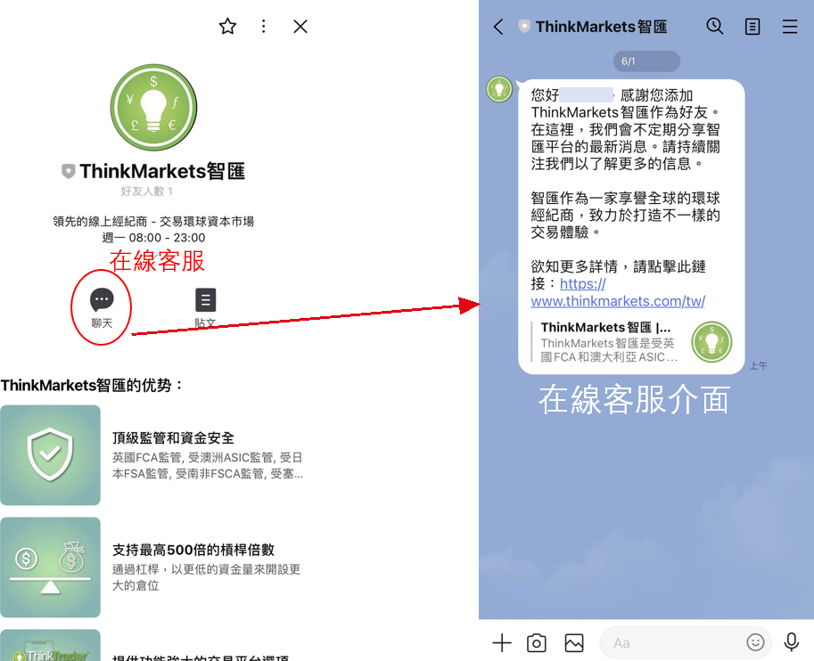 Thinkmarkets(智匯)LINE官方帳號