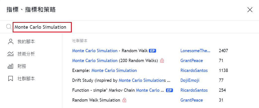 Monte Carlo Simulation指標