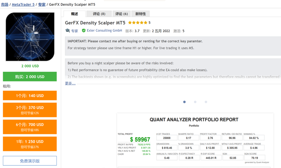 GerFX Density Scalper MT5