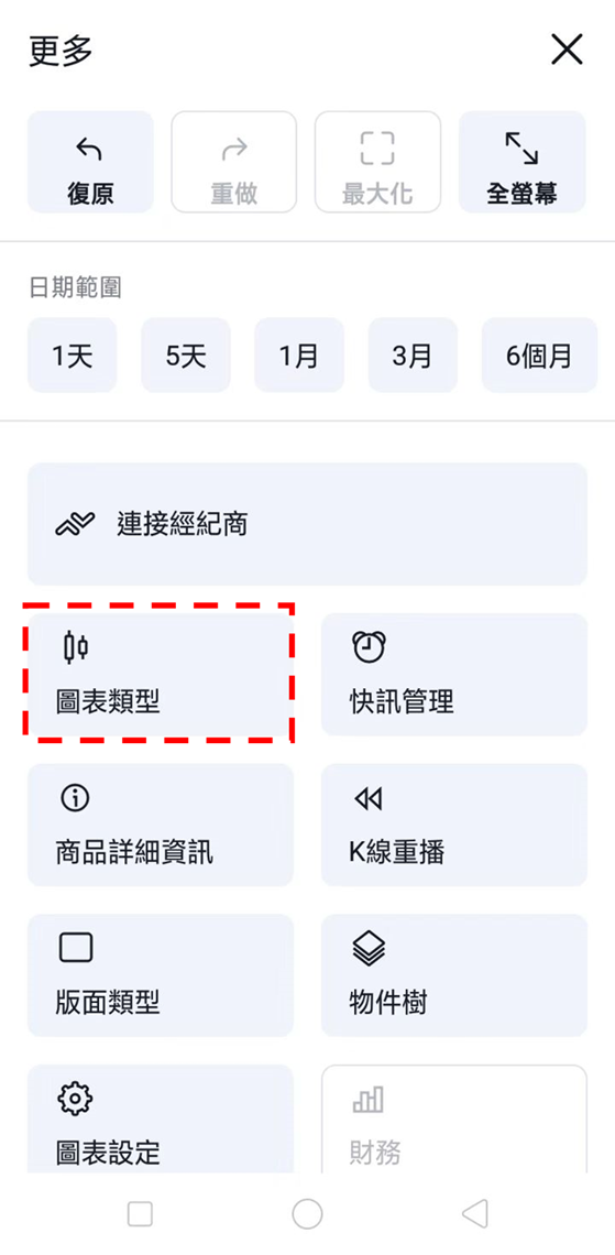 TradingView圖表種類的顯示與變更方法-03