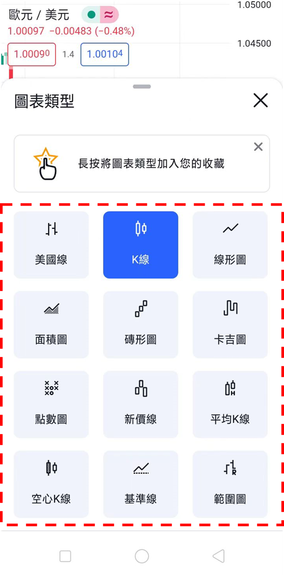 TradingView圖表種類的顯示與變更方法-04