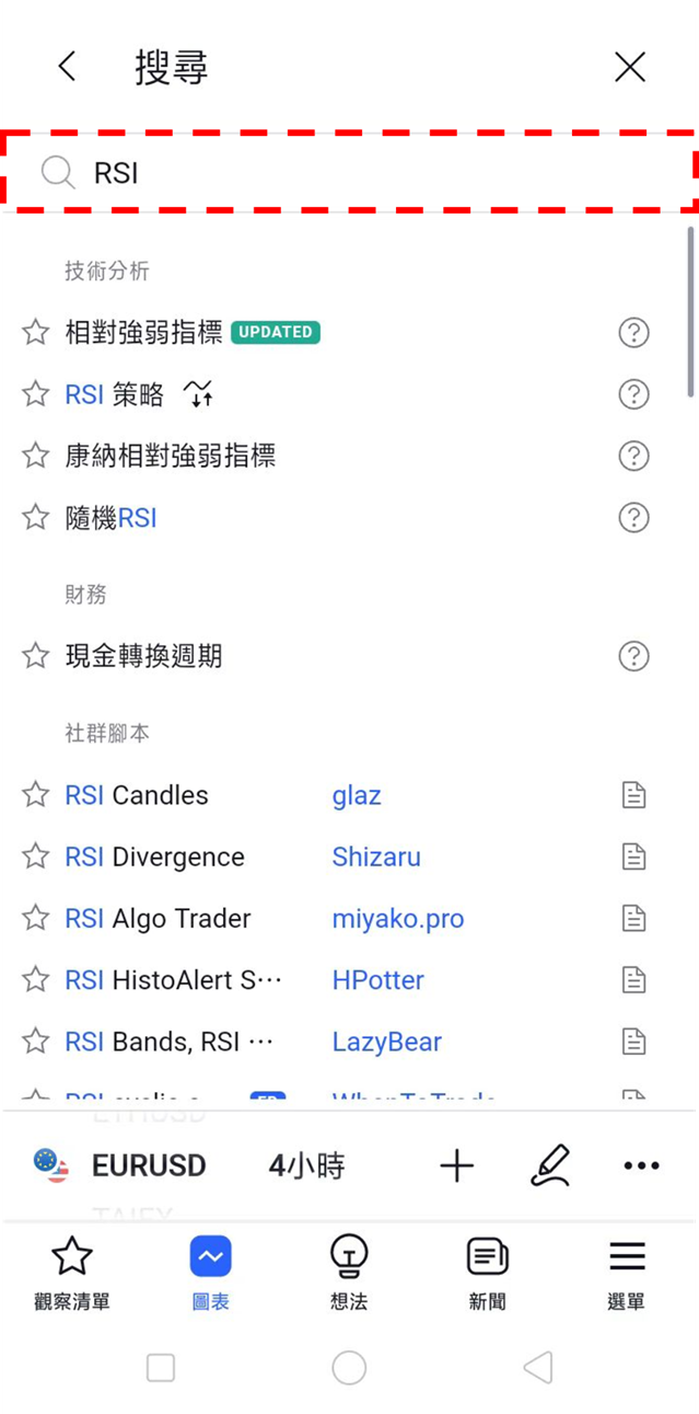 TradingView圖表上顯示指標的方法-07