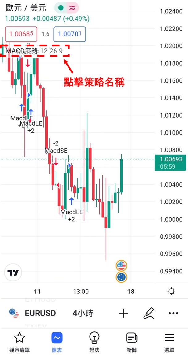 TradingView變更策略設置的方法-01