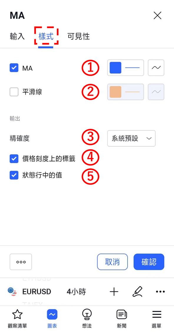 樣式