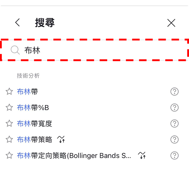 在圖表上顯示指標的方法-03