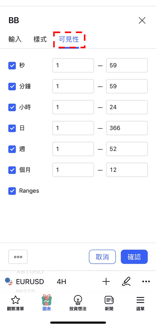iPhone版指標設置-可見性