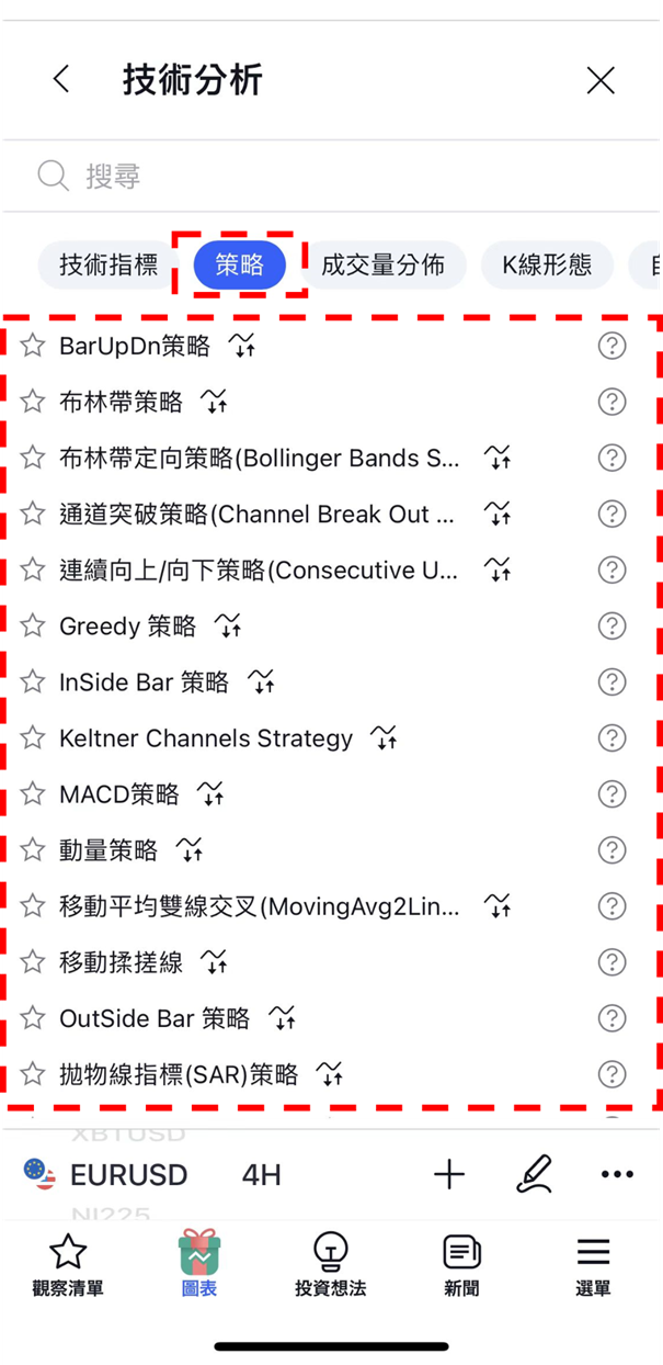 iPhone版在圖表上顯示策略的方法-04