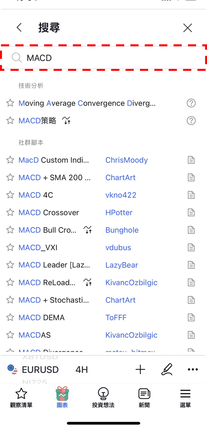 iPhone版在圖表上顯示策略的方法-06