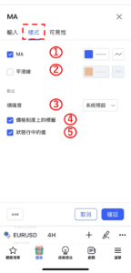 樣式