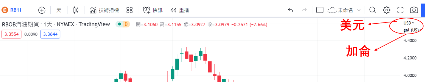 更改汽油單位的方法-01