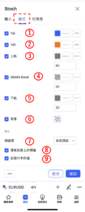 設定KD指標-樣式
