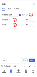 設置ADX-輸入
