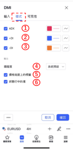 設置DMI-樣式