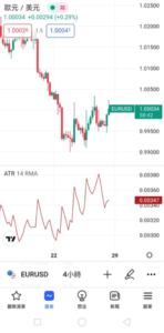 ATR