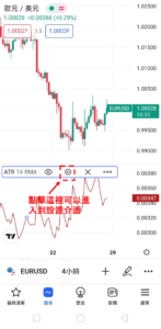 設置ATR