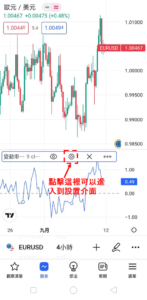 設置ROC