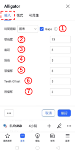 設置鱷魚線指標-輸入