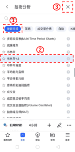 添加布林帶％B-05