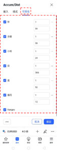 設置A/D指標-可見性