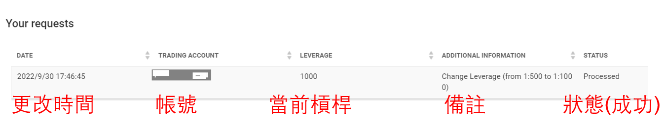 槓桿調整步驟-05