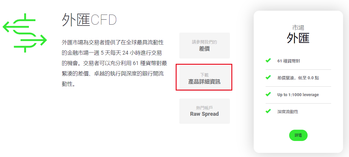 IC Markets槓桿查詢方法