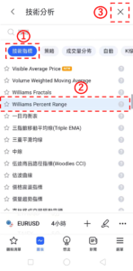 添加威廉指標步驟-05