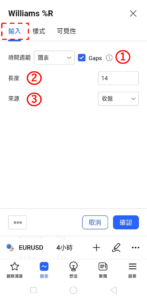 設定威廉指標-輸入