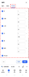 設定MFI指標-可見性