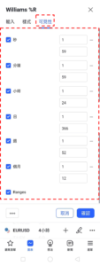 設定威廉指標-可見性
