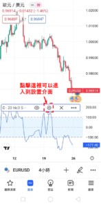 設置CCI指標