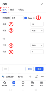 設置CCI指標-輸入