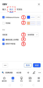 設置OBV指標-樣式