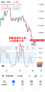 設定RSI指標