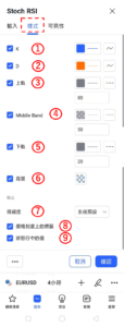 設定RSI指標-樣式