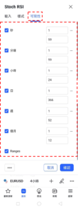 設定RSI指標-可見性