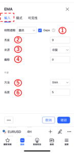 設定EMA指標-輸入