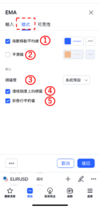 設定EMA指標-樣式
