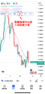 設置SMMA指標