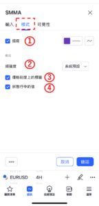 設置SMMA指標-樣式