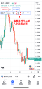 設定DEMA指標