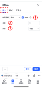 設定DEMA指標-輸入