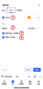 設定DEMA指標-樣式